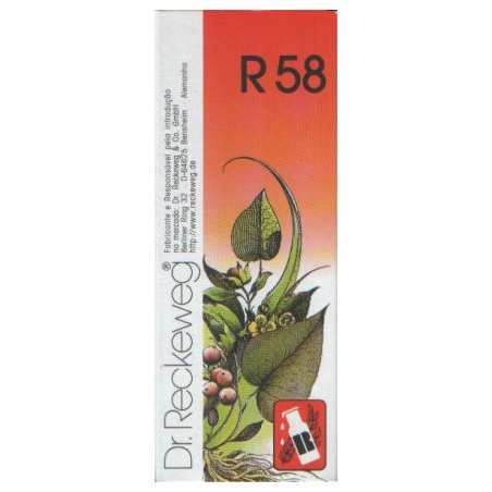 R58 50ml - Dispneia, Edema, Função Rena